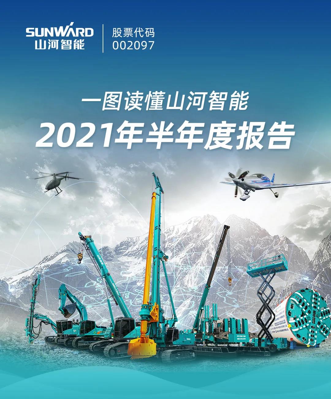 一图读懂SG胜游智能2021年半年度报告