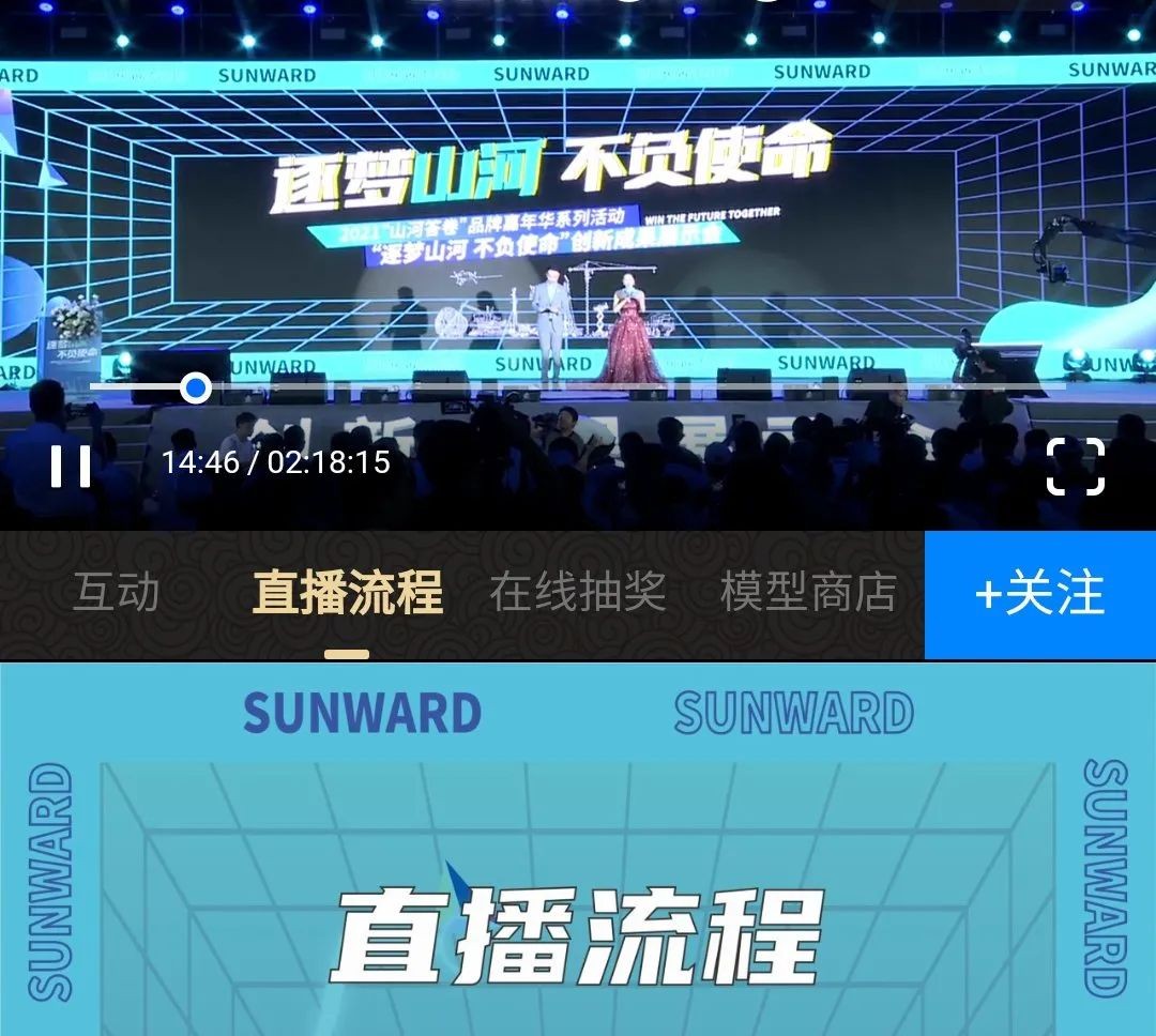 逛展超热闹！SG胜游智能成果展示会高能名场面来袭