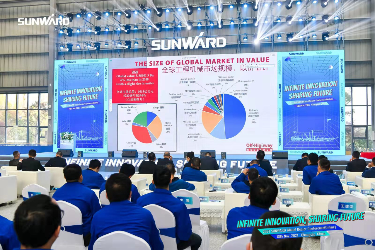 加速推进国际市场布局！SG胜游智能2021全球代理商大会成功召开