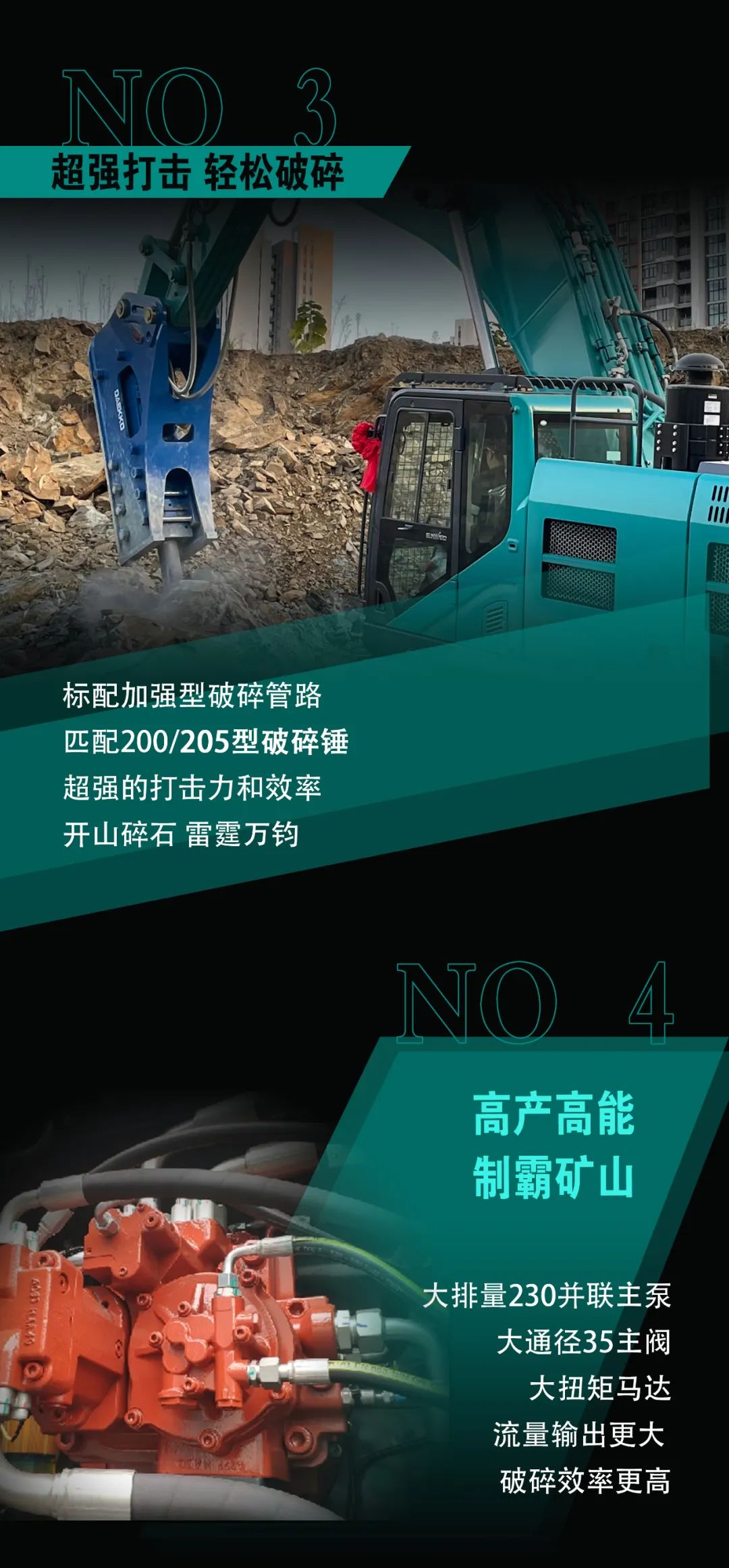 一图读懂 | 专为矿山重载施工而生！SG胜游智能SWE600FB破碎锤重磅回归