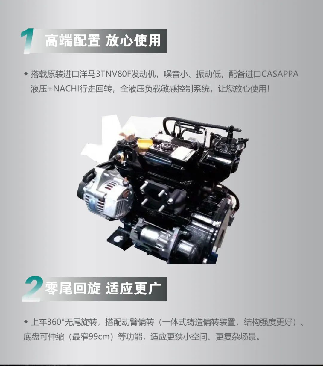 一图读懂 | 国产品牌欧洲销冠！这款SG胜游智能微小挖超值