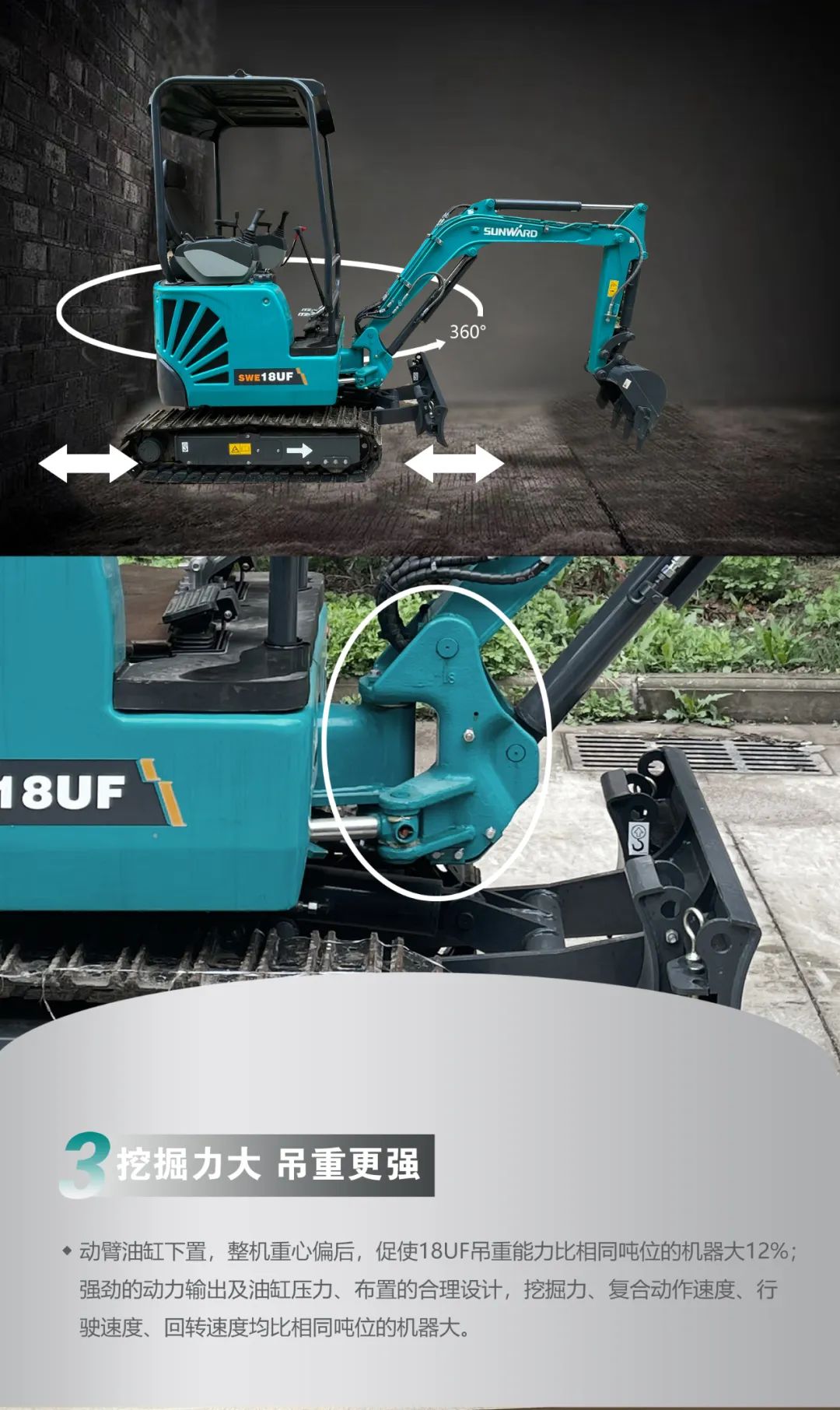 一图读懂 | 国产品牌欧洲销冠！这款SG胜游智能微小挖超值