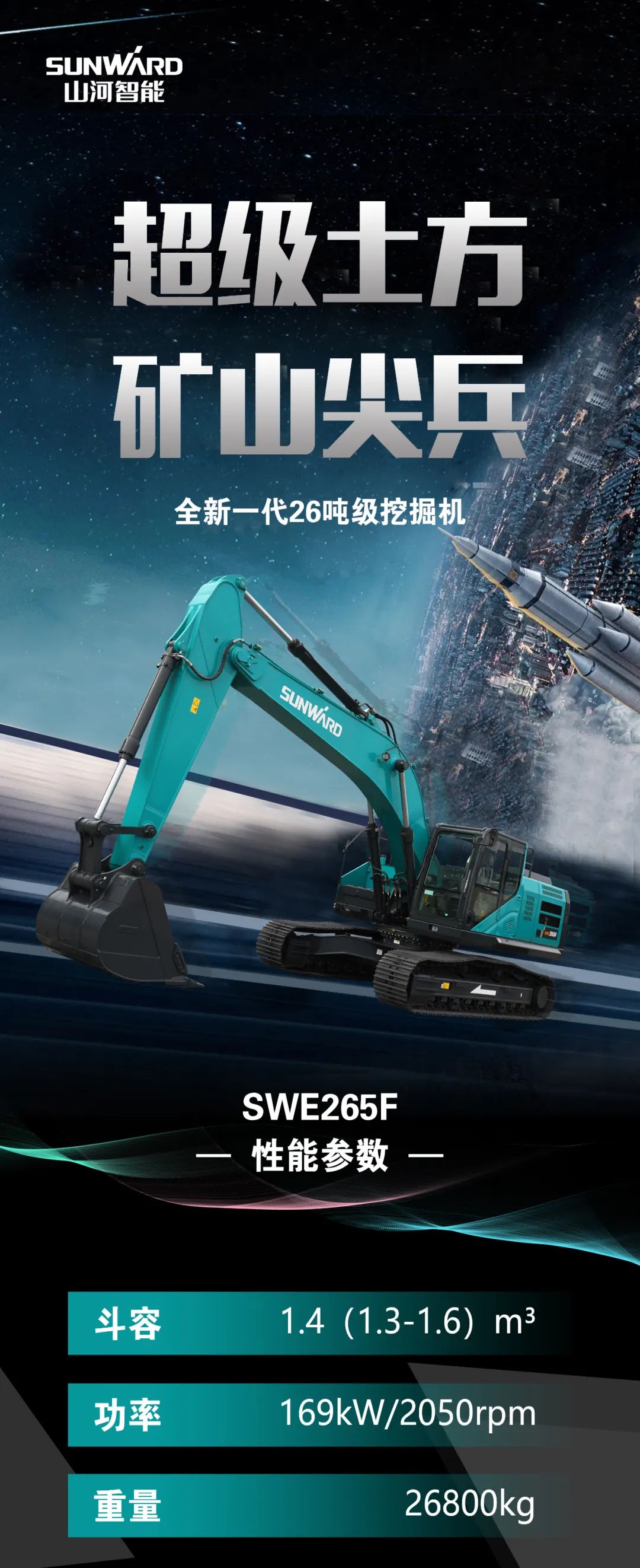 一图读懂 | 高配、高效！SG胜游智能新一代26吨级挖掘机助您“掘”胜千里