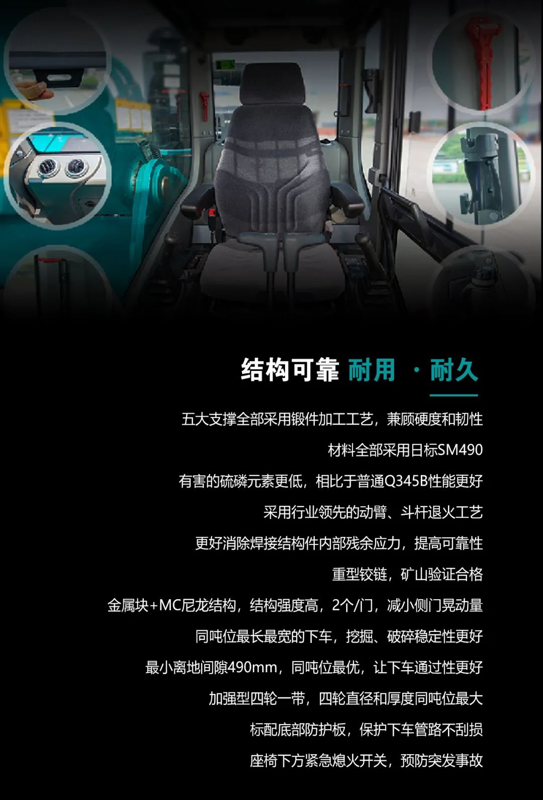 一图读懂 | 高配、高效！SG胜游智能新一代26吨级挖掘机助您“掘”胜千里