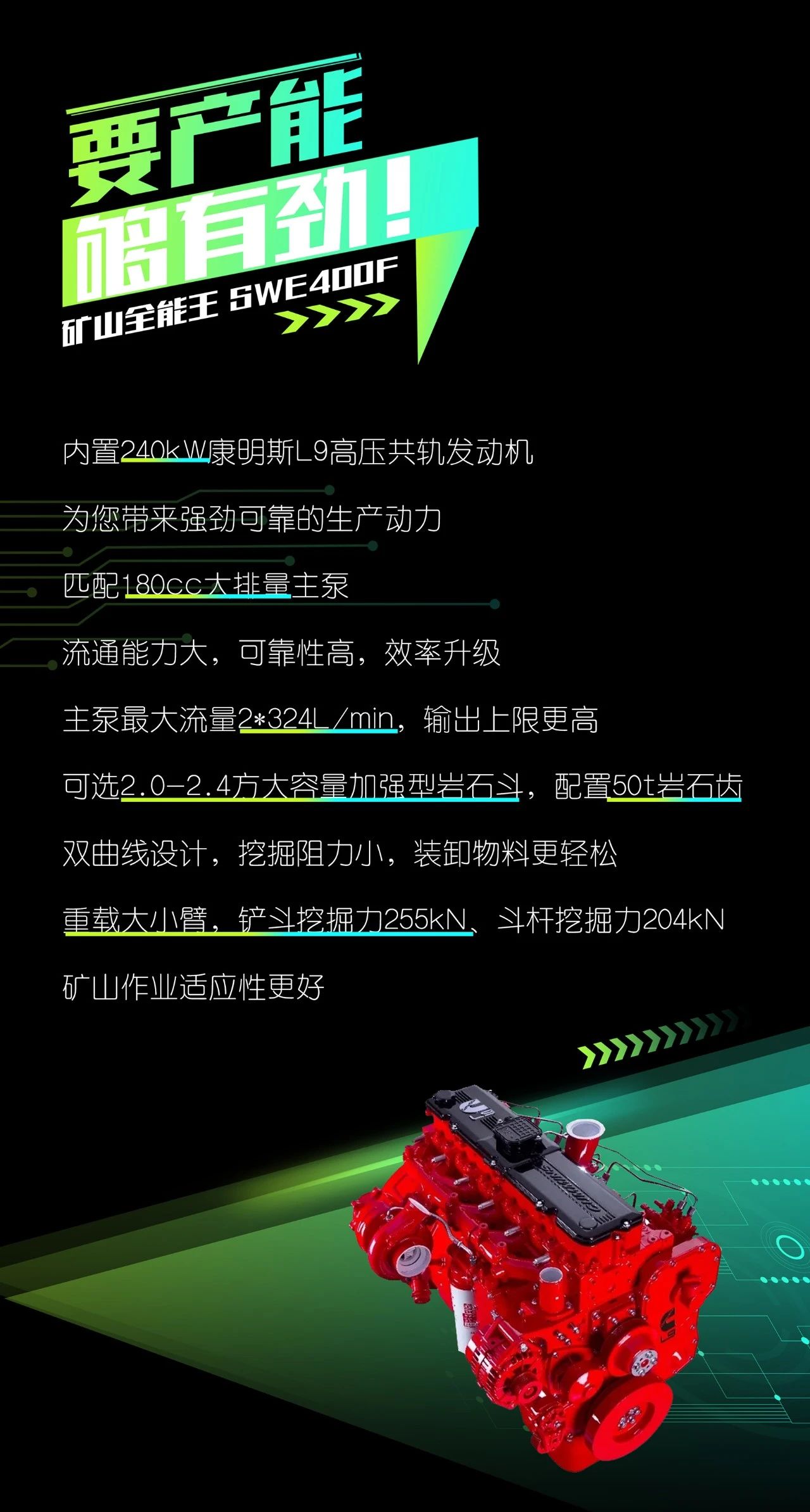 国四精品 | 要产能、够有劲！“满级”挖机还得看“矿山全能王”SWE400F