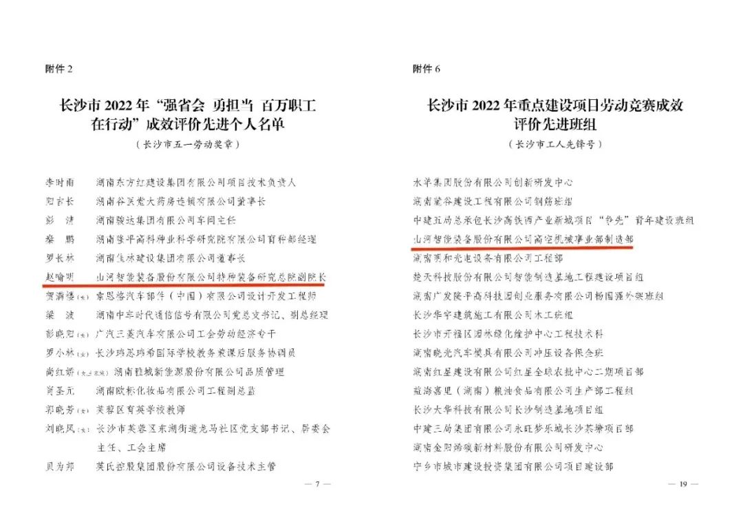 长沙市召开庆祝“五一”国际劳动节大会，SG胜游智能1个人1集体获表彰！