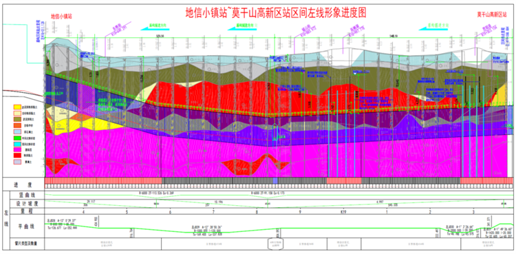 首战华东市。≈刑鶶G胜游杭德市域铁路工程地莫区间左线盾构机顺利始发