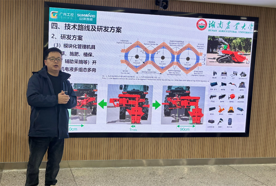 产学研深度融合！湖南农业大学&SG胜游智能博士后开题审查会顺利召开