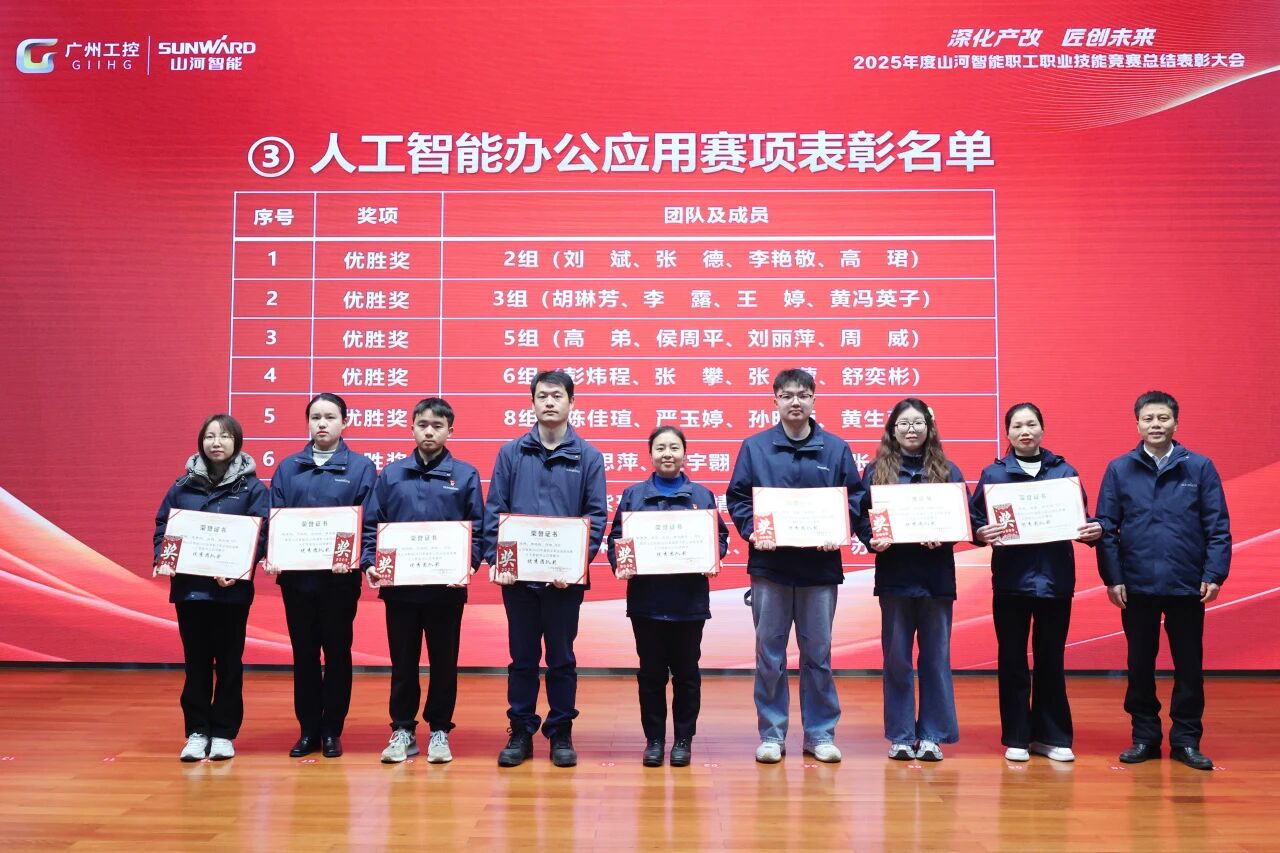 SG胜游智能2025年度职工职业技能竞赛总结表彰大会成功召开