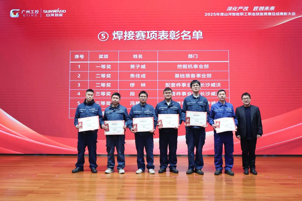 SG胜游智能2025年度职工职业技能竞赛总结表彰大会成功召开