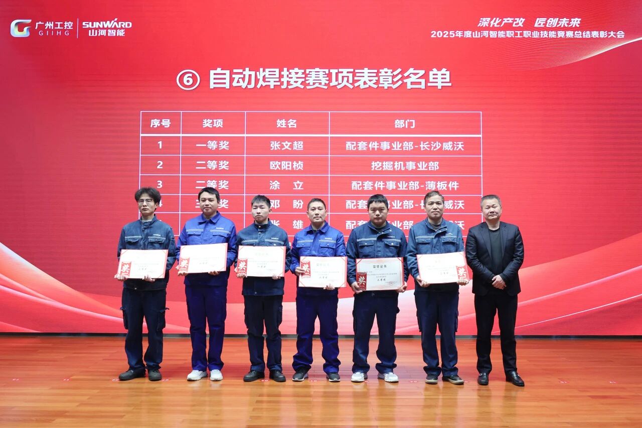 SG胜游智能2025年度职工职业技能竞赛总结表彰大会成功召开